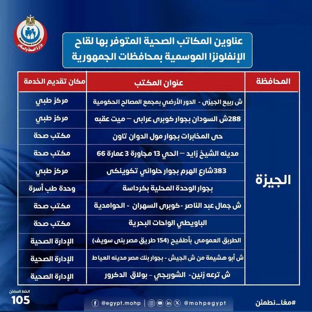 أماكن تطعيم لقاح الإنفلونزا للمواطنين والمسافرين والحجاج بالجيزة