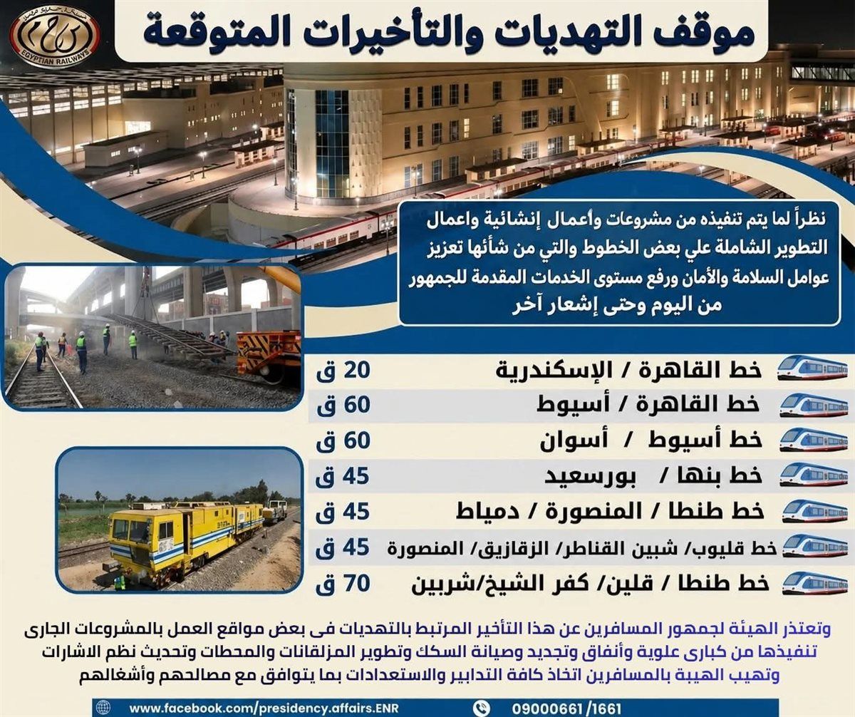 لو مسافر، تعرف على معدل تاخيرات قطارات السكك الحديدية