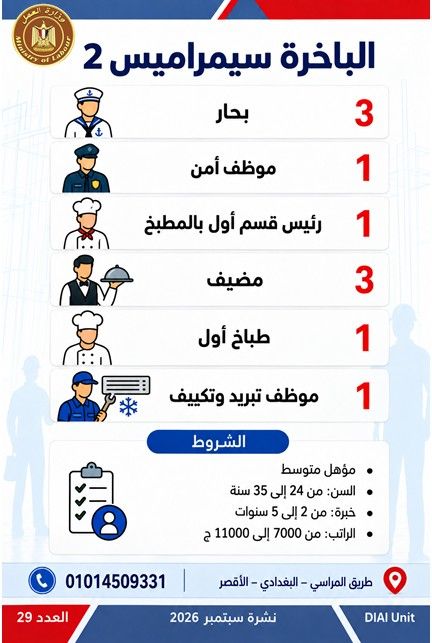 958 فرصة عمل جديدة في 12 محافظة (تفاصيل)