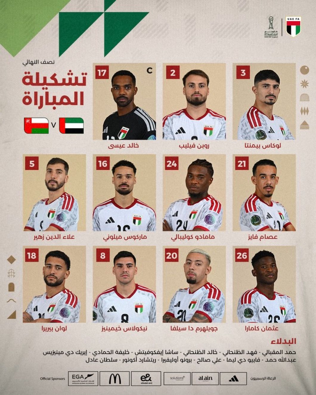تشكيل الإمارات وعمان في نصف نهائي خليجي 27