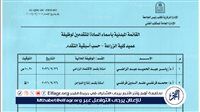 جامعة أسيوط تُعلن القائمة المبدئية للمتقدمين لشغل منصب عميد كلية الزراعة
