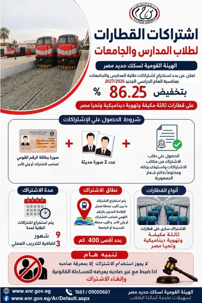 خصم 86.25% للطلاب.. تفاصيل اشتراكات قطارات السكك الحديدية