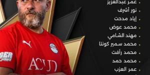بـ10 لاعبين، منتخب مصر للشباب يتخطي ليبيا بثنائية ويتصدر تصفيات شمال أفريقيا