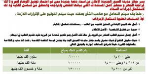 تقنين دفعة جديدة من أراضي المواطنين بمدينة العبور الجديدة، 8 نوفمبر (صور)