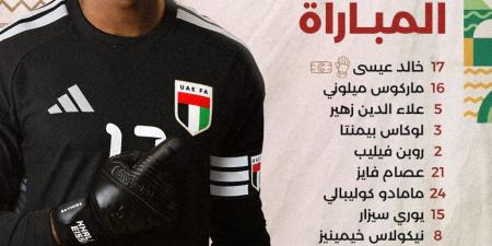 منتخب الإمارات يضرب اليمن برباعية في خليجي 27