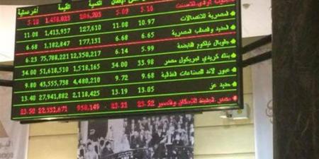 بقيمة تداول 41.08 مليار جنيه، 10 قطاعات تتصدر تداولات البورصة خلال الأسبوع