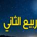 سر احتفال المصريين بمولد الإمام الحسين في الثلاثاء الأخير من ربيع الآخر