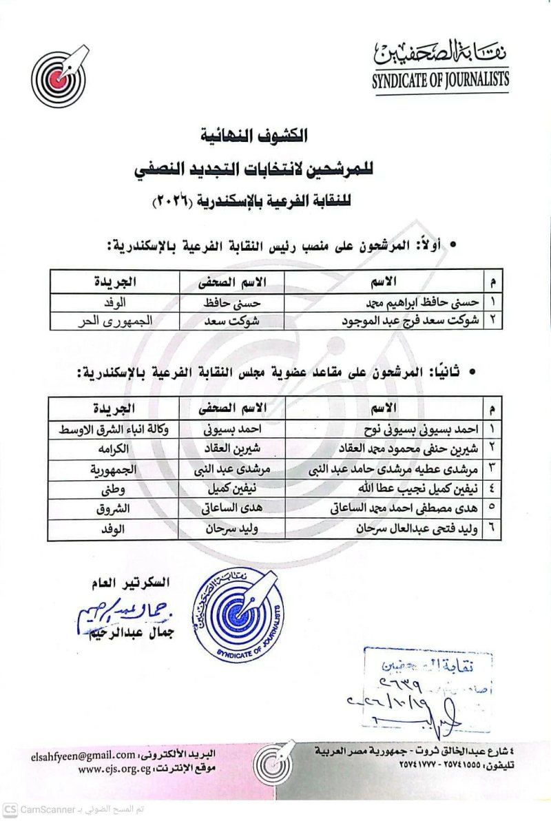 «حافظ» و«سعد» يتنافسان على منصب النقيب.. الكشوف النهائية لمرشحي انتخابات «صحفيي الإسكندرية»