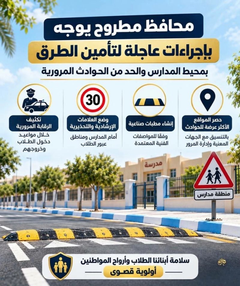 بعد حادث دهس أطفال الضبعة.. إجراءات عاجلة لتأمين الطرق بمحيط مدارس مطروح
