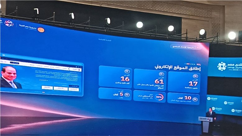 مدبولي: نناقش فى منتدى مصر 2026 12 عامًا من التنمية والتعليم والأسعار والسيطرة على التضخم في مقدمة الأولويات