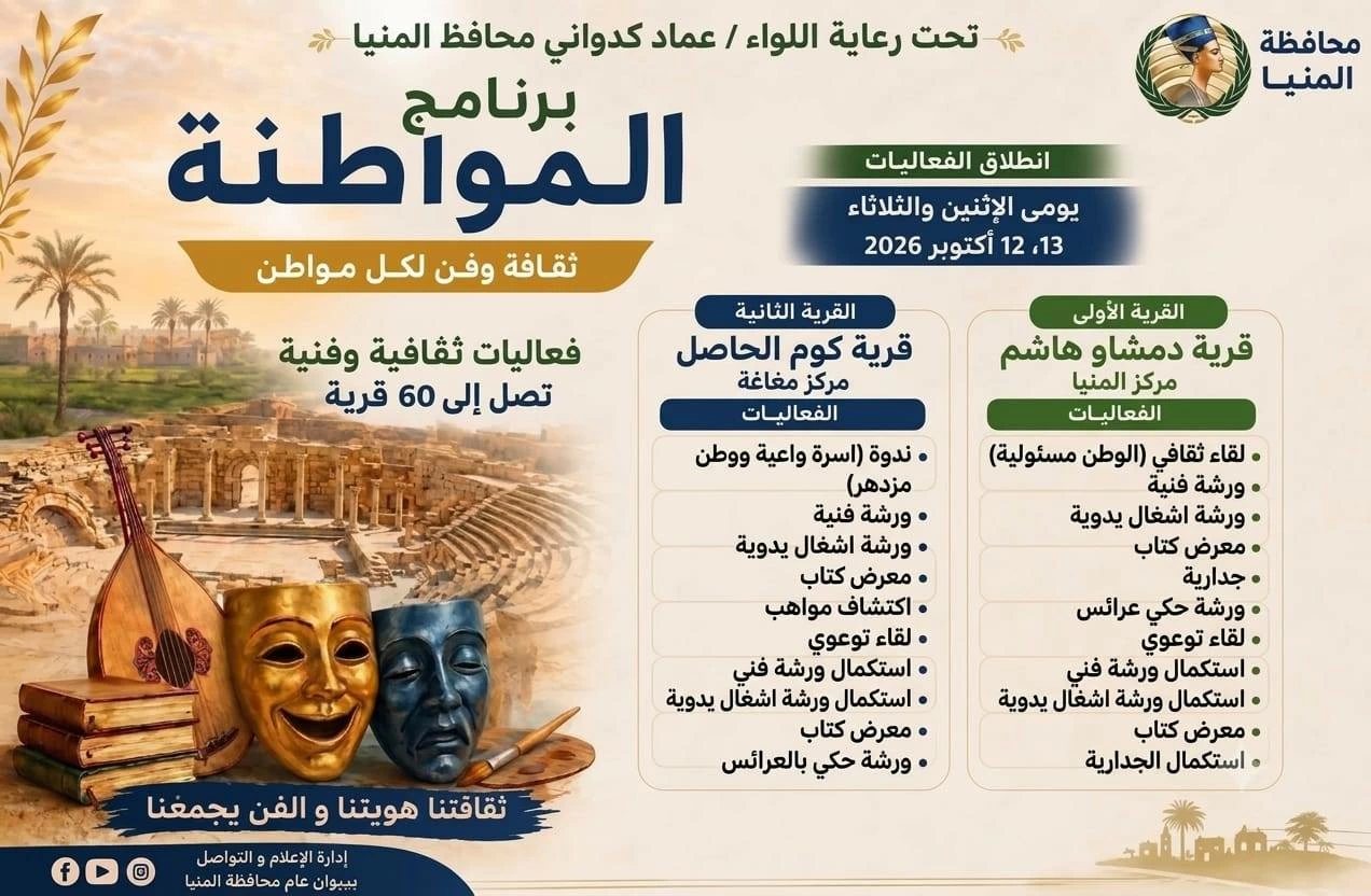 من المسرح الشعبي إلى ورش الإبداع.. «المواطنة» تنشر الثقافة والفن في قريتين بالمنيا