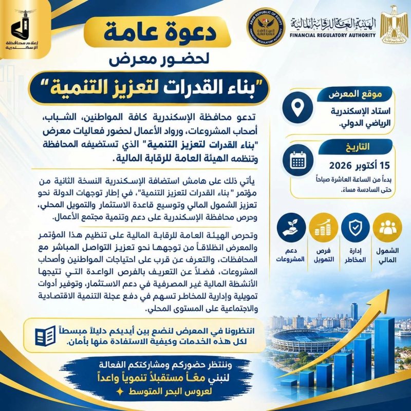 «الخميس 15 أكتوبر».. معرض «بناء القدرات لتعزيز التنمية» بالإسكندرية بوصلتك للتمويل الذكي والشمول المالي