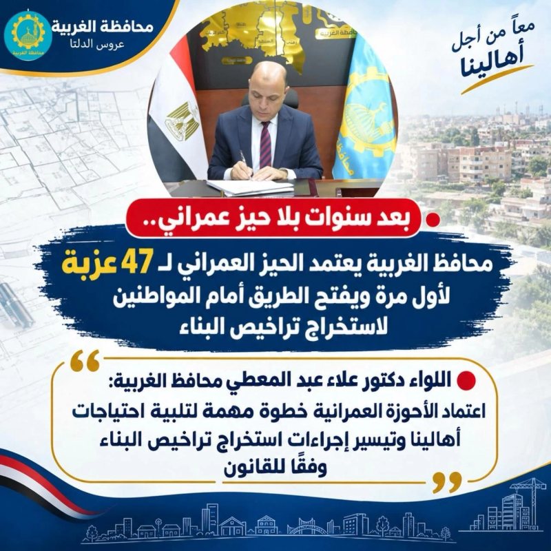 اعتماد الحيز العمراني لـ47 عزبة وتيسيرات لاستخراج تراخيص البناء بالغربية