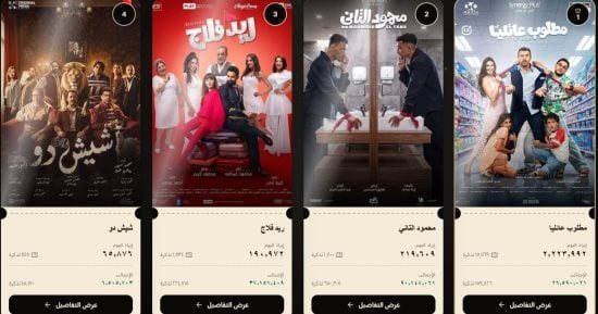 مطلوب عائلياً يتخطى 26.5 مليون جنيه وريد فلاج يتحاوز 37 مليونا